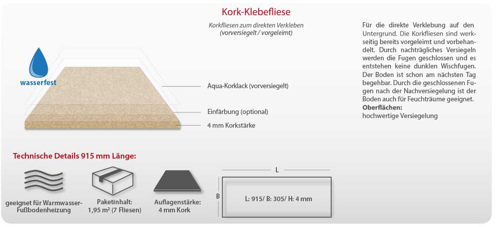 Korkboden_Classic_Klebekork_915